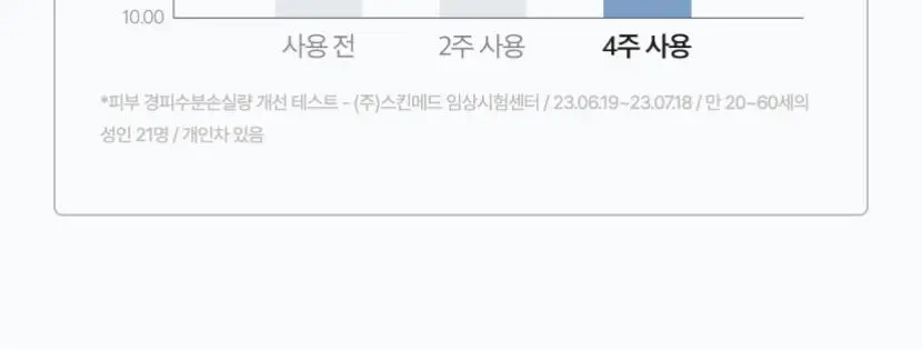 [TXA] 셀리맥스 트라넥삼산 브라이트닝 잡티 세럼 30ml 기획 (+10ml) 상세페이지 45